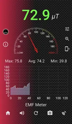 Light Meter - Lux, EMF Meter android App screenshot 0