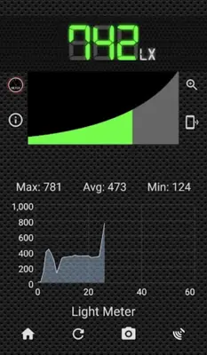 Light Meter - Lux, EMF Meter android App screenshot 2