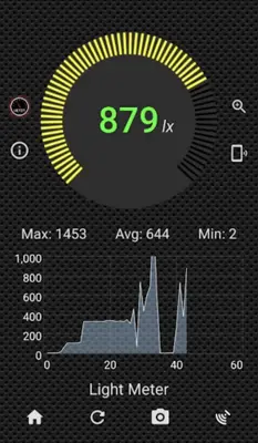 Light Meter - Lux, EMF Meter android App screenshot 3