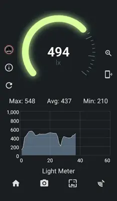 Light Meter - Lux, EMF Meter android App screenshot 5